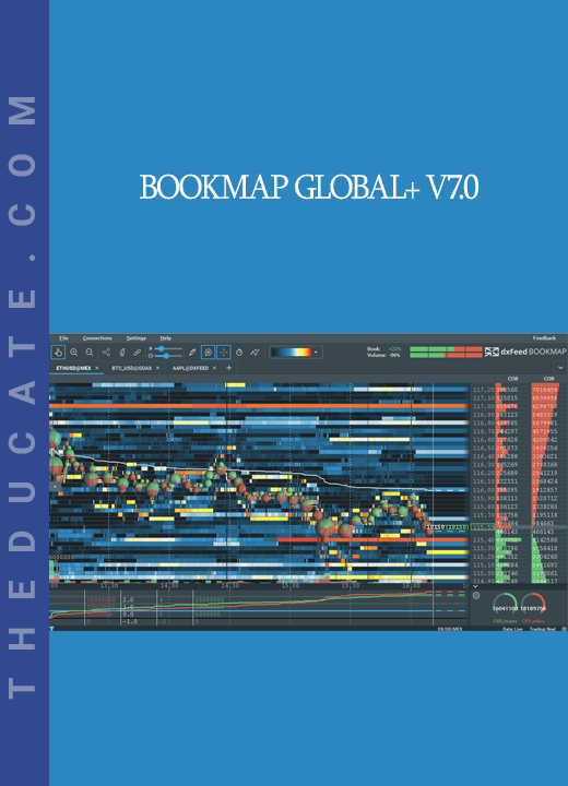 BookMap Global+ v7.0