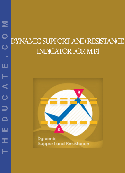 Dynamic Support and Resistance Indicator for MT4